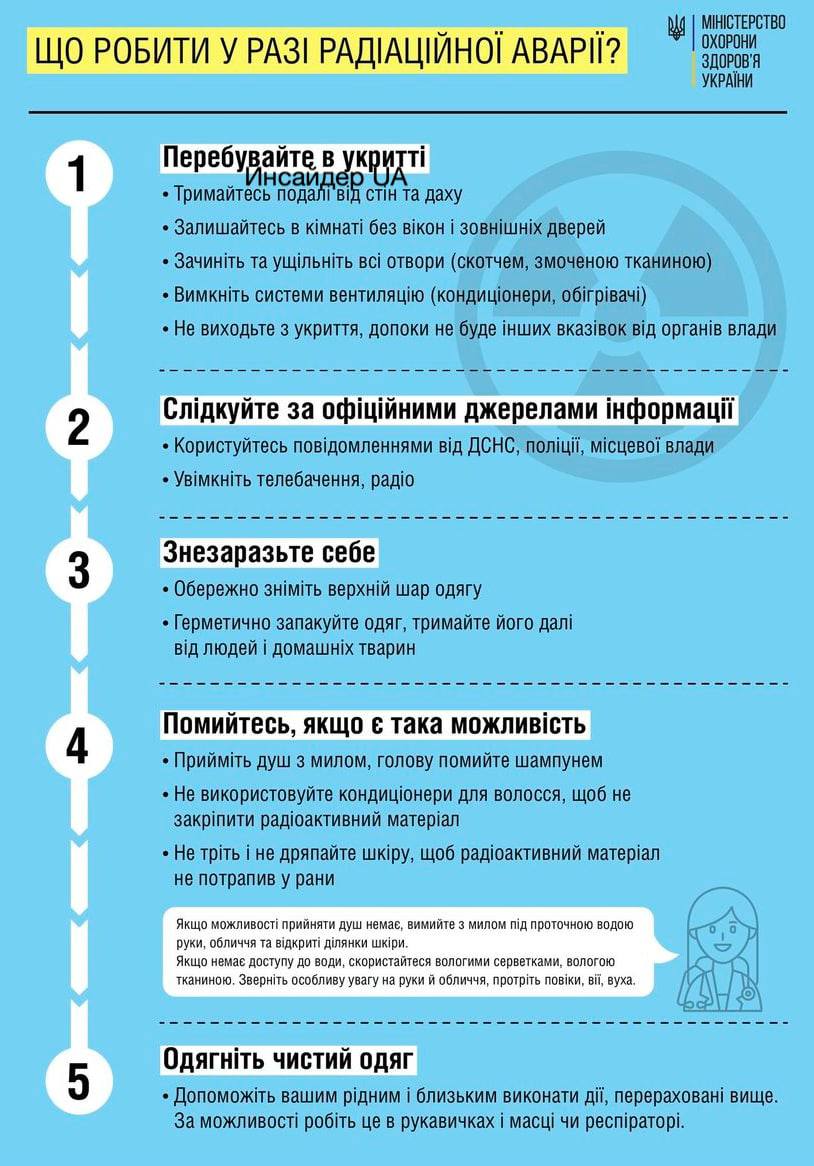 МОЗ опубликовал инструкцию для украинцев, что делать при радиационной аварии