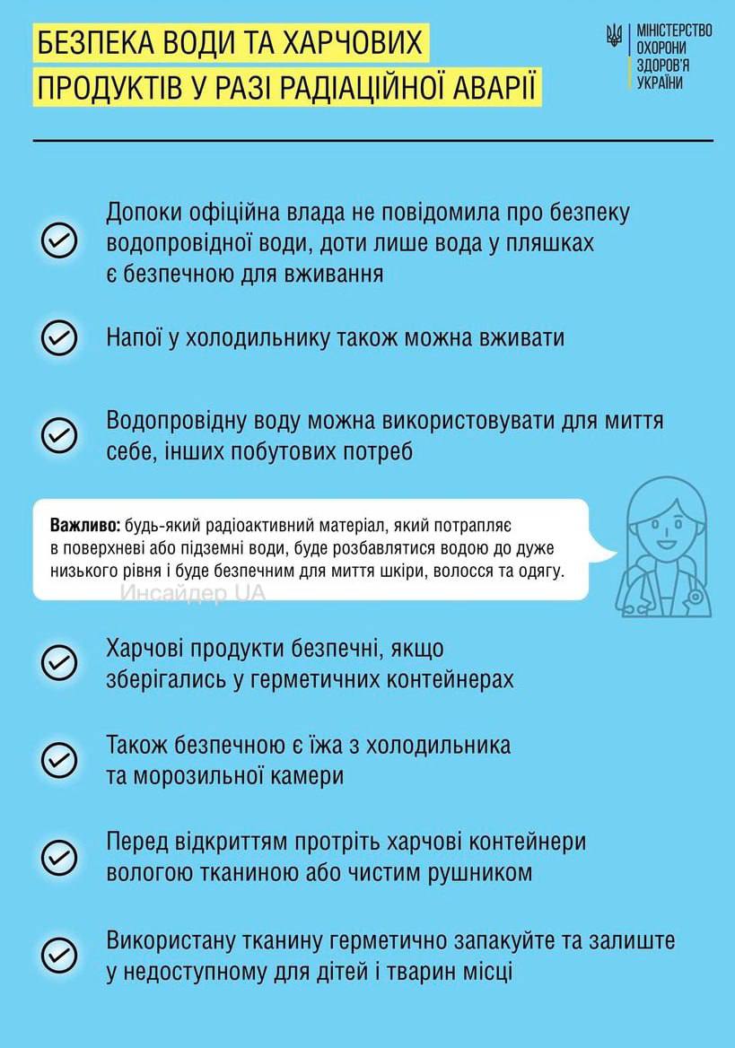 МОЗ опубликовал инструкцию для украинцев,
