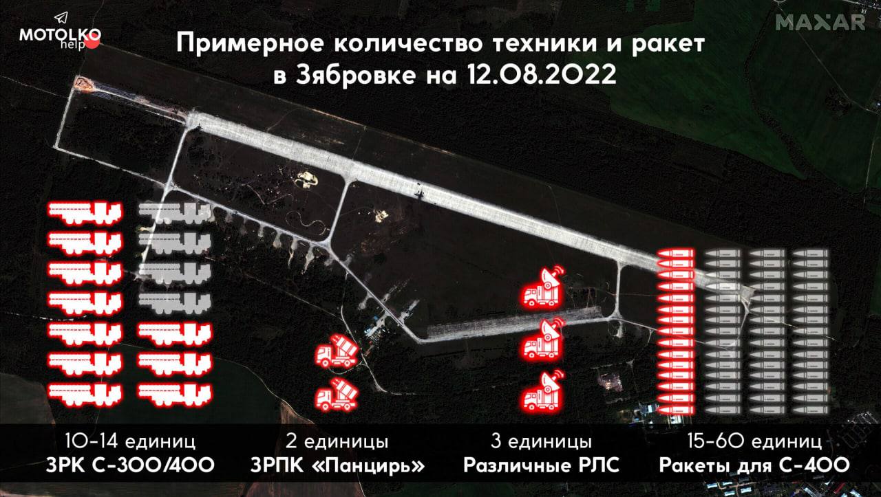 ❗️В Беларуси идет подготовка к массированному ракетному удару по территории Украины в ближайшие недели