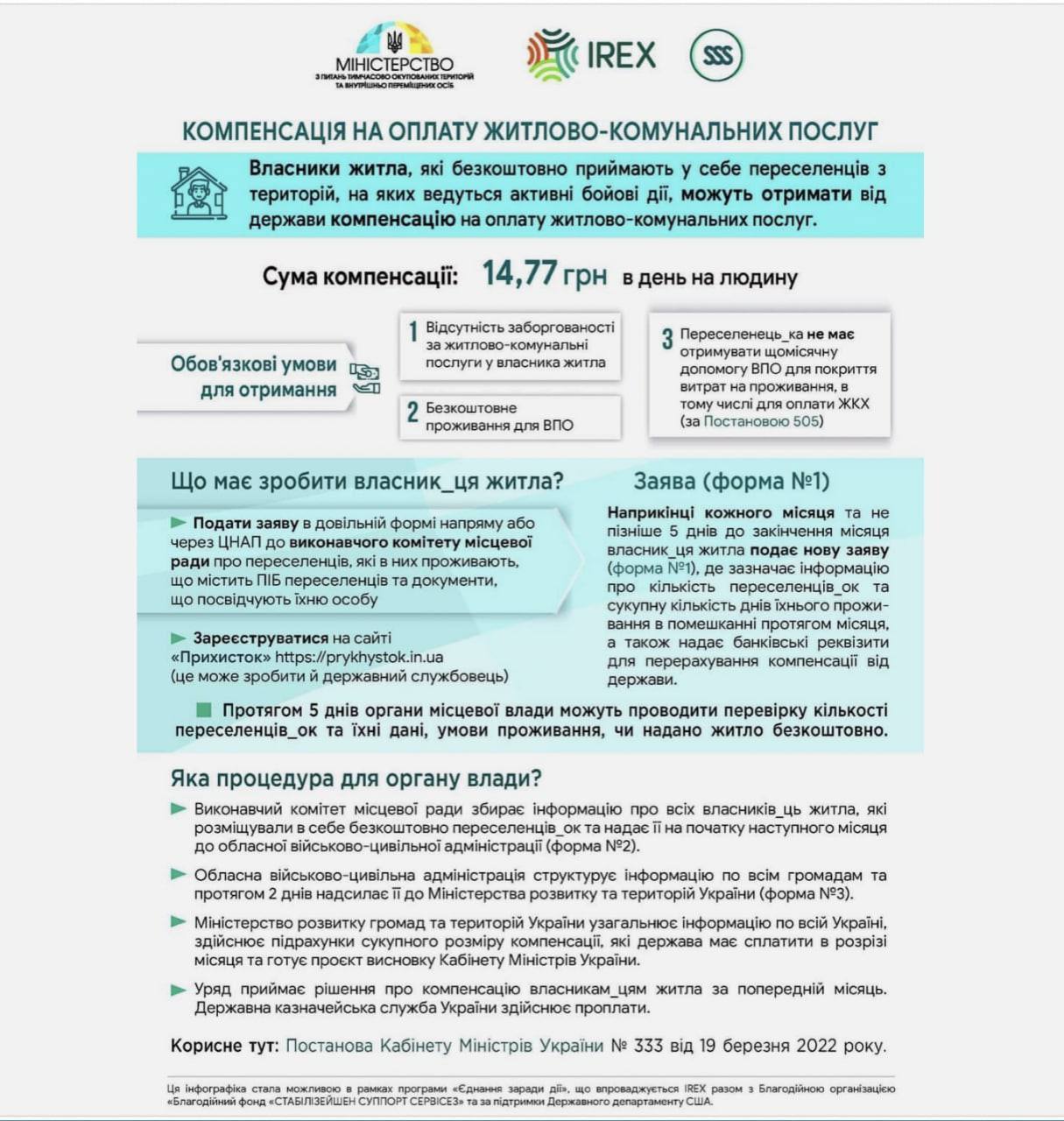 Министерство реинтеграции напомнило о том, что украинцы, бесплатно приютившие переселенцев, могут получить компенсацию за коммуналку