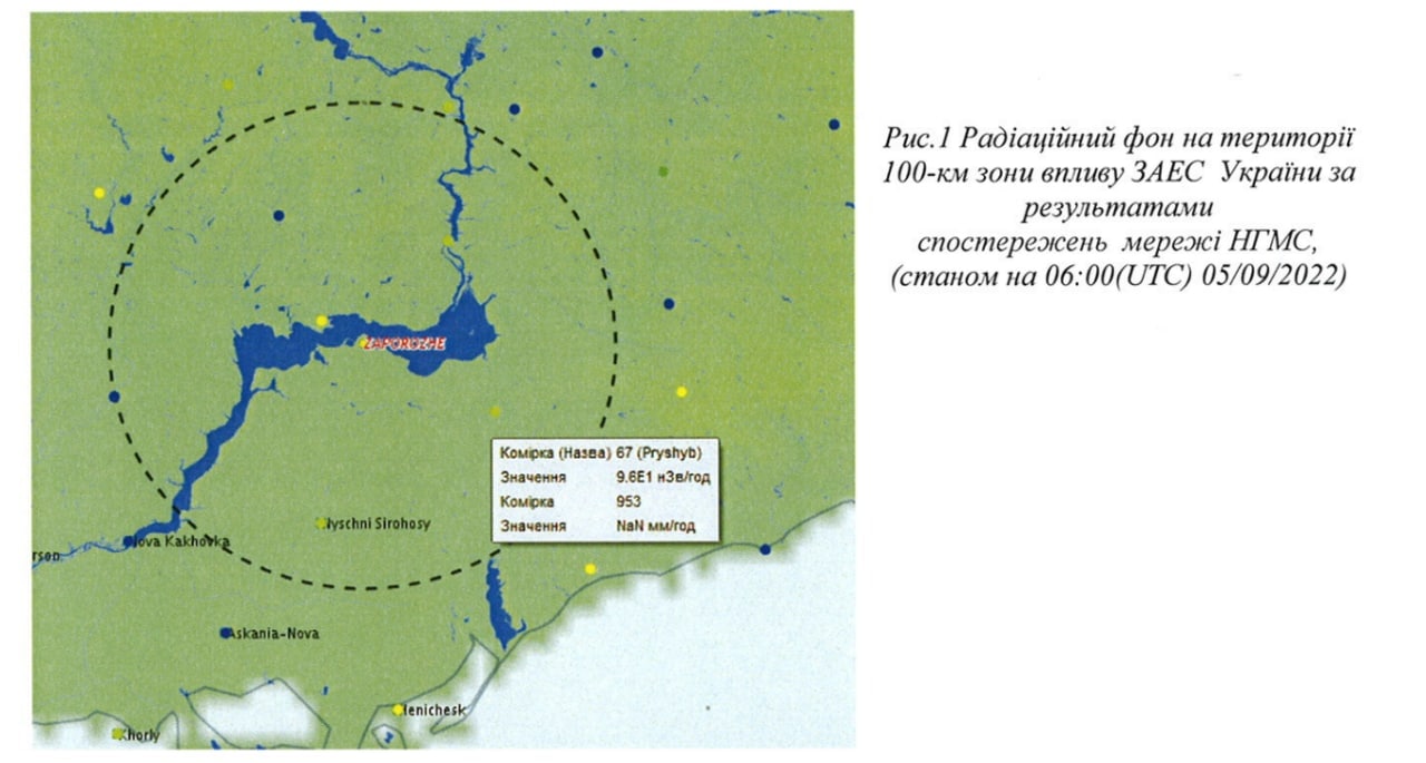 Украина больше не контролирует уровень радиации на Запорожской АЭС, – «Энергоатом»