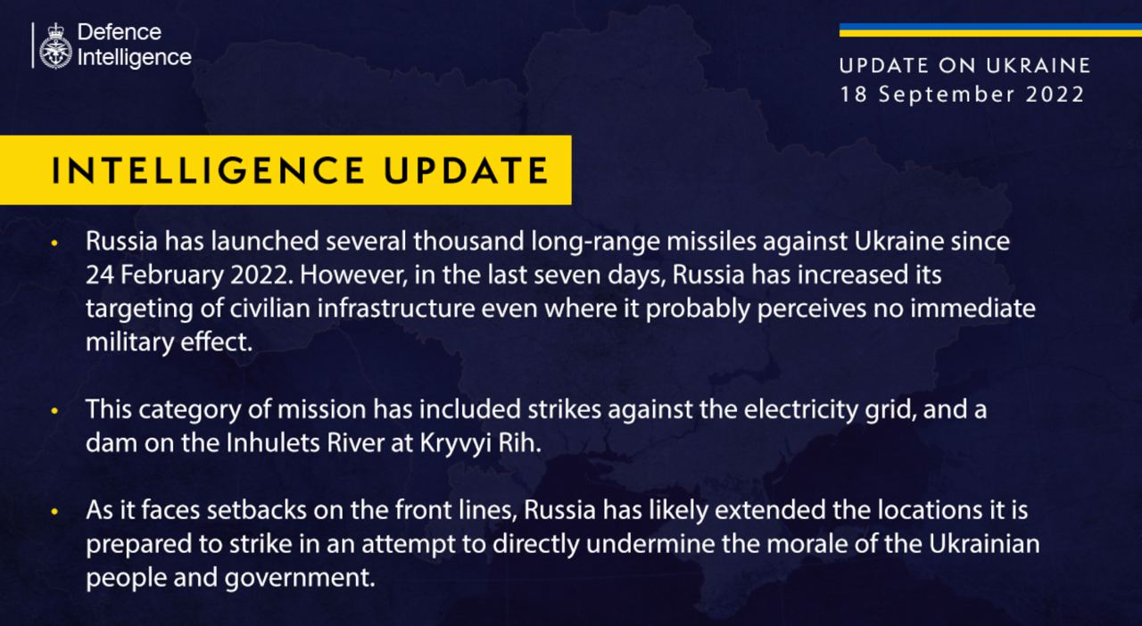 Россия увеличила количество ракетных ударов по Украине, - британская разведка
