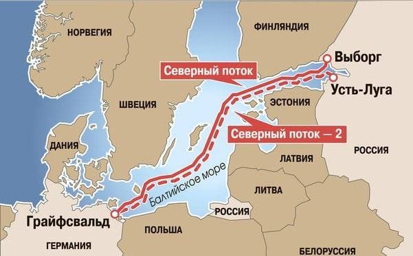 Оператор «Северного потока» Nord Stream