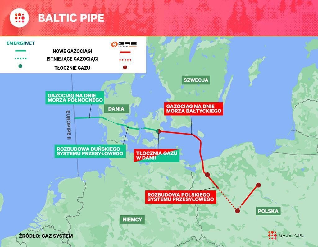 Польша и Дания открывают новый трубопровод Baltic Pipe для транспортировки норвежского газа в Европу
