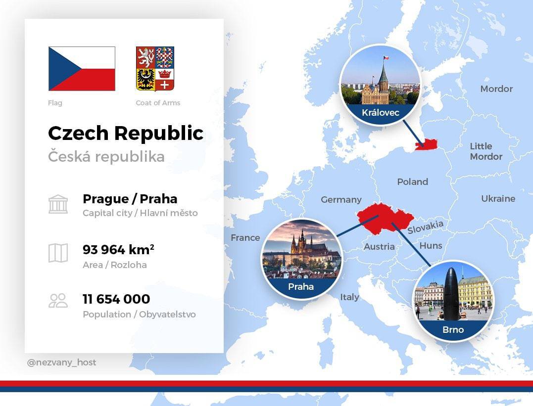 😄В Чехии предлагают провести референдумы