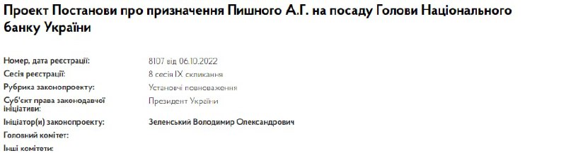 Владимир Зеленский официально внес кандидатуру