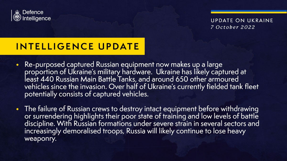 Трофейная российская техника в настоящее время составляет большую часть военной техники Украины, - британская разведка