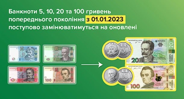 С 1 января НБУ будет изымать из обращения бумажные банкноты номиналами 5, 10, 20 и 100 гривень старых образцов (2003-2007 годов выпуска)