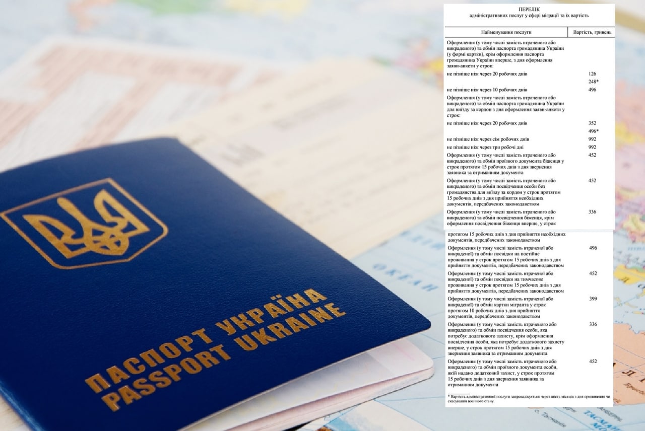 С 1 ноября подорожает быстрое оформление загранпаспорта и паспорта гражданина Украины, - постановление Кабмина