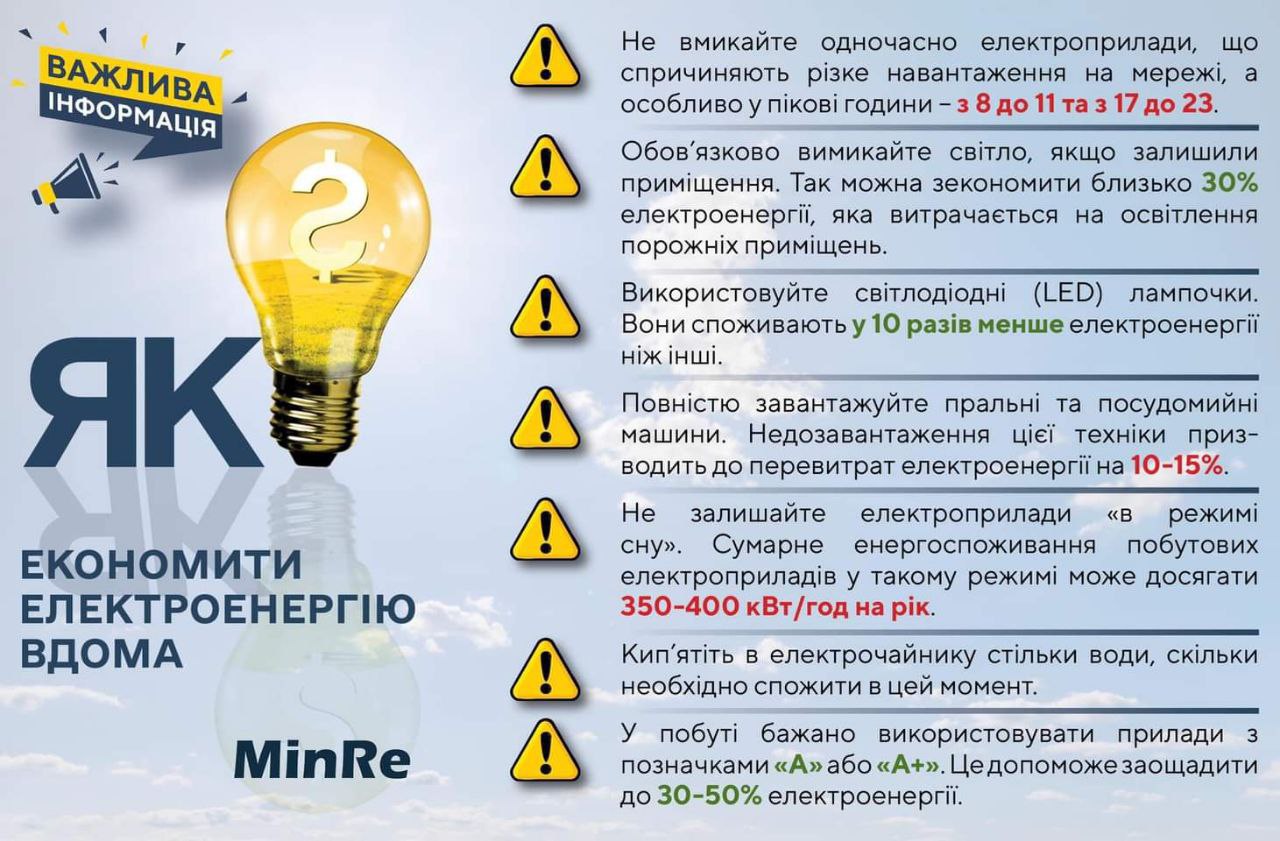 Власть призвала украинцев сегодня ограниченно потреблять электроэнергию с 07:00 до 23:00 из-за повреждений объектов энергообеспечения после атак россиян