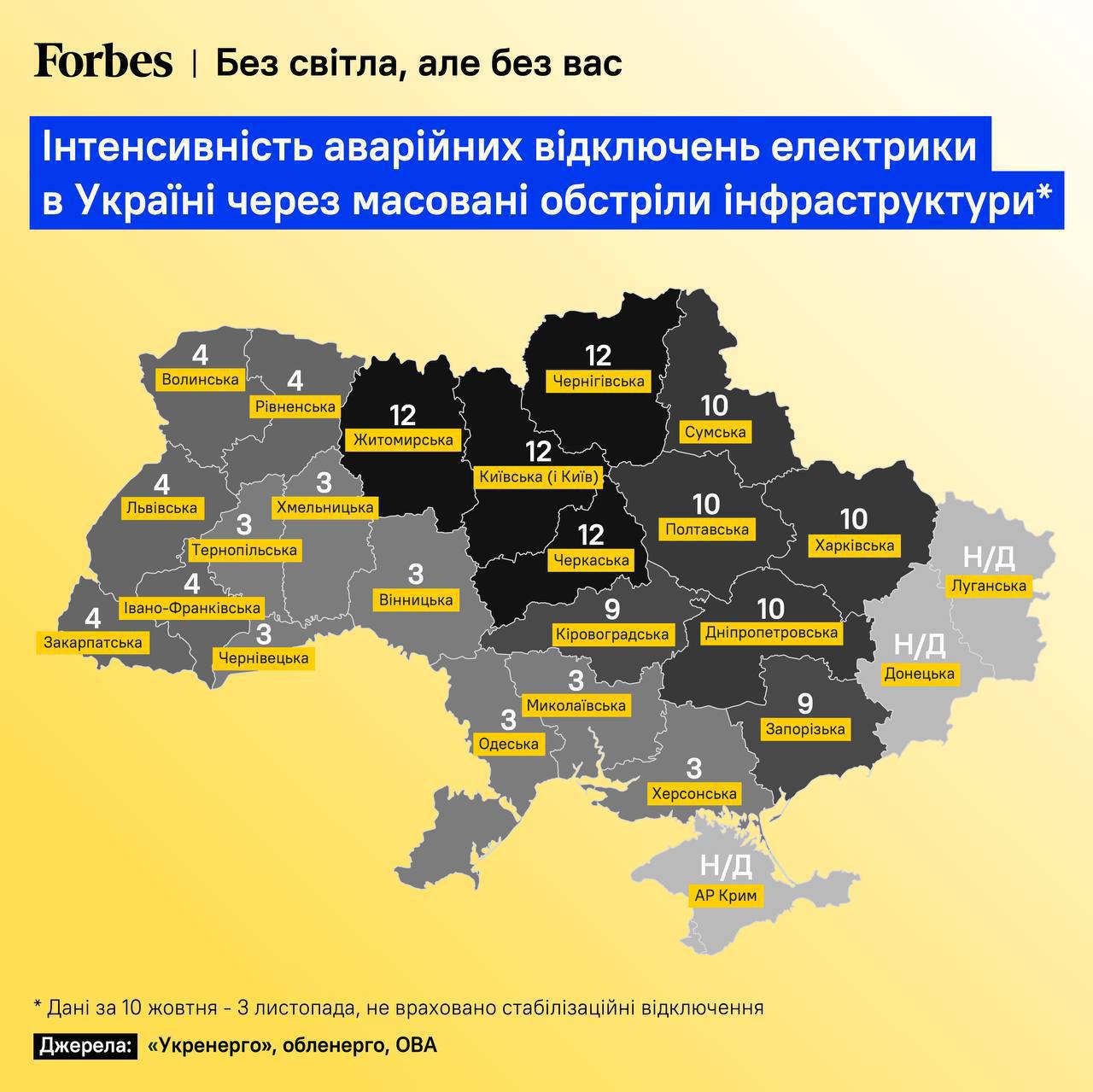 💡Карта, которая показывает интенсивность аварийных отключений электричества в Украине по областям