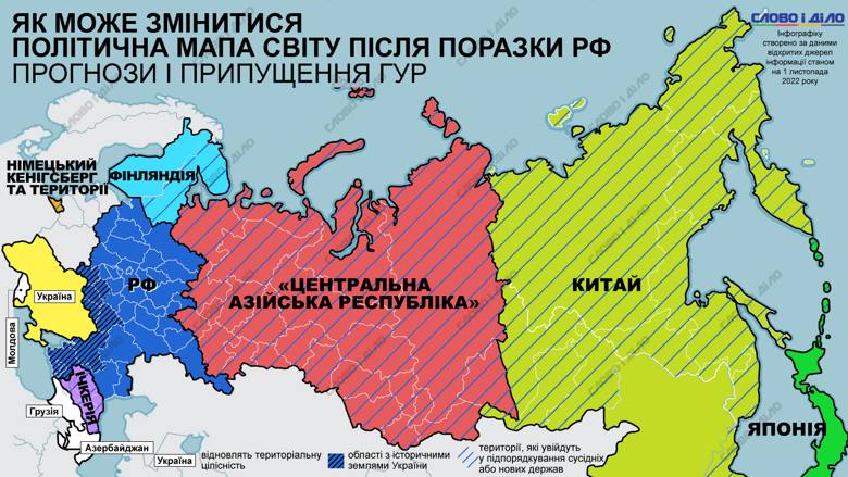 Как будет выглядеть будущая политическая карта мира после поражения России по данным украинской разведки