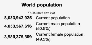 Население Земли достигло отметки в