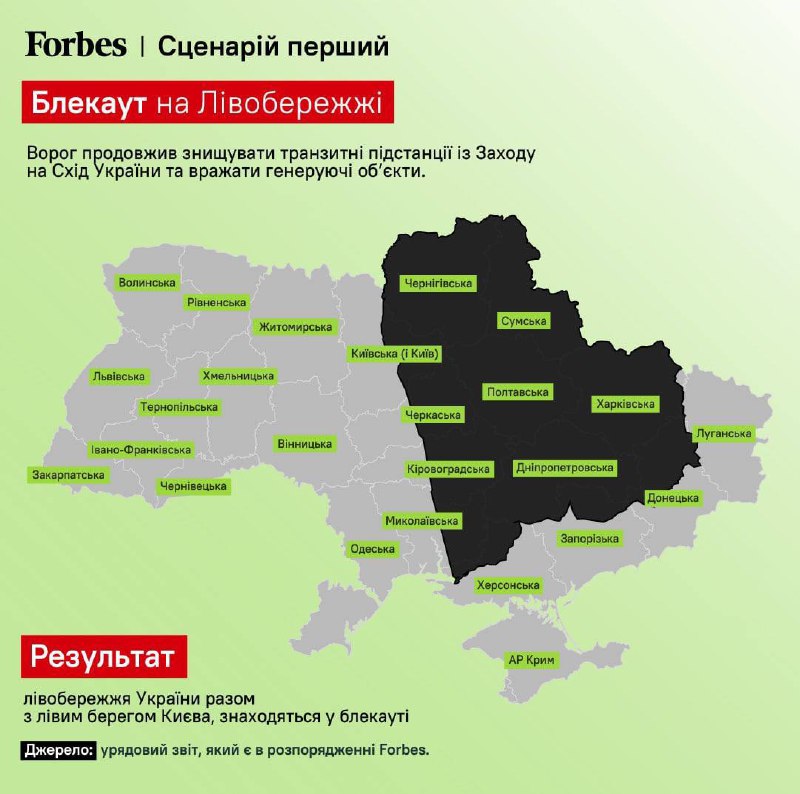 Три варіанти потенційних ризиків для Україні, в разі повторення атак по енергетиці - дослідження Forbes 