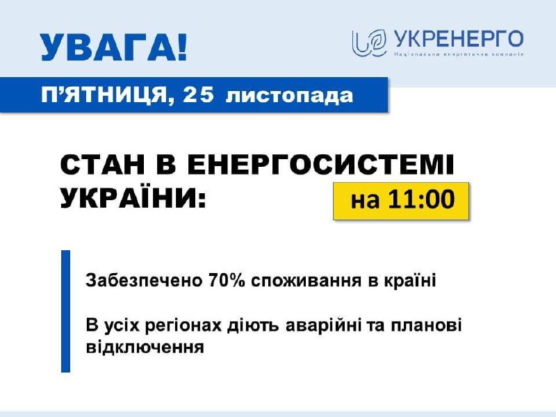 ⚡️По состоянию на 11:00 производители электроэнергии обеспечили более 70% потребностей потребления в стране — Укрэнерго