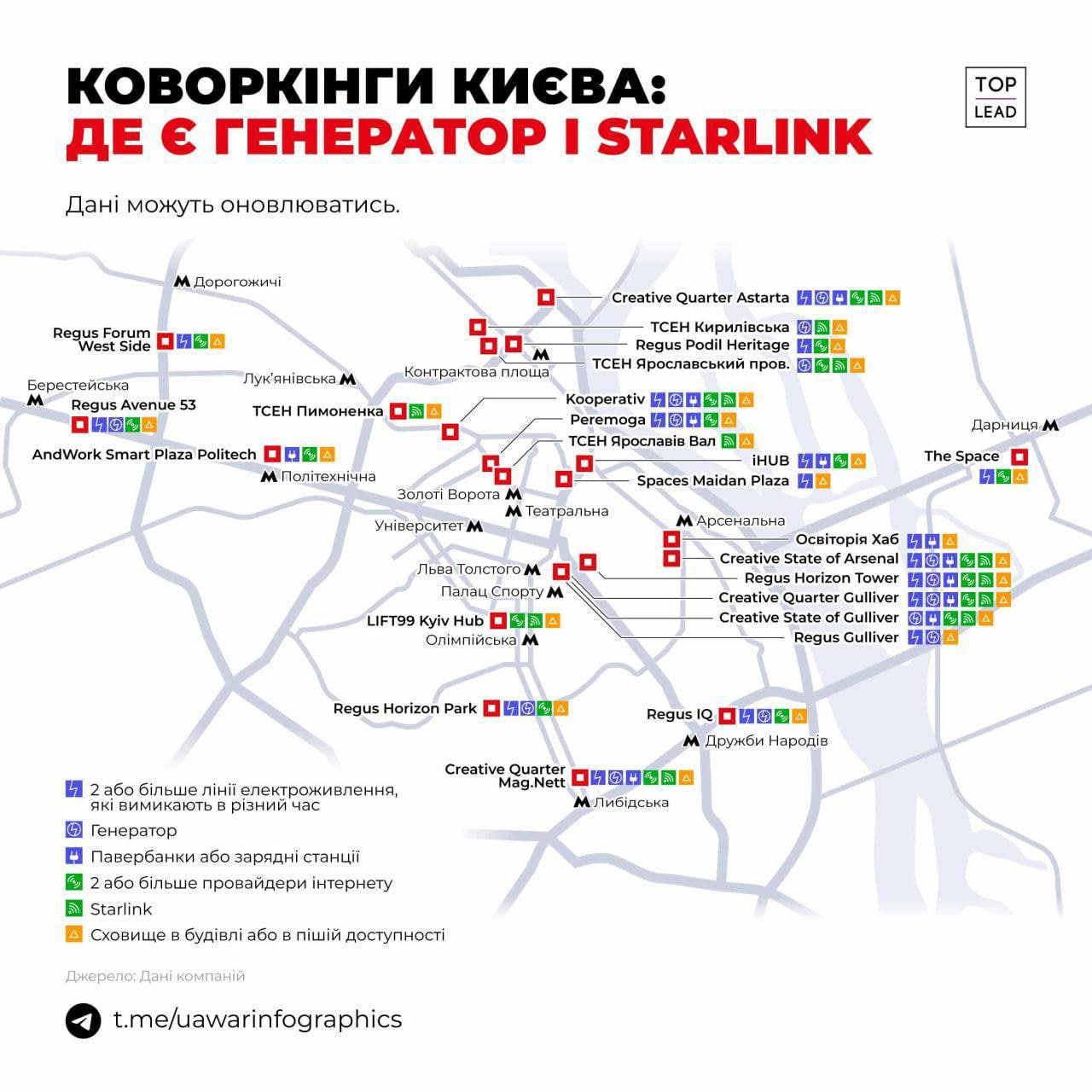 Карта коворкингов Киева, где есть