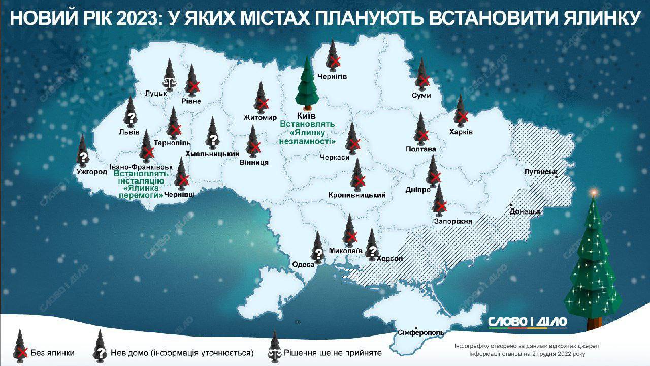 В яких облцентрах України встановлять ялинку, а в яких – ні: інфографіка від "Слово і діло"
