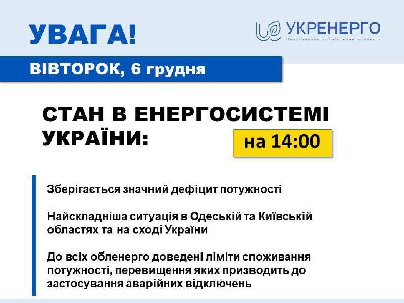 💡Для восстановления объемов производства электроэнергии до уровня, который был до ракетной атаки 5 декабря, потребуется еще несколько суток, — сообщают в Укрэнерго
