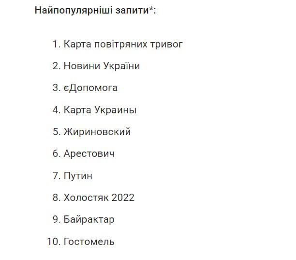 🔝Самым распространенным поисковым запросом за 2022 год в Google Украина, стала «Карта воздушных тревог» - 