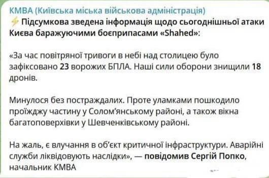 ❗️Ночью над Киевом было зафиксировано 23 БпЛА, из них 18 — уничтожено, — КГВА 