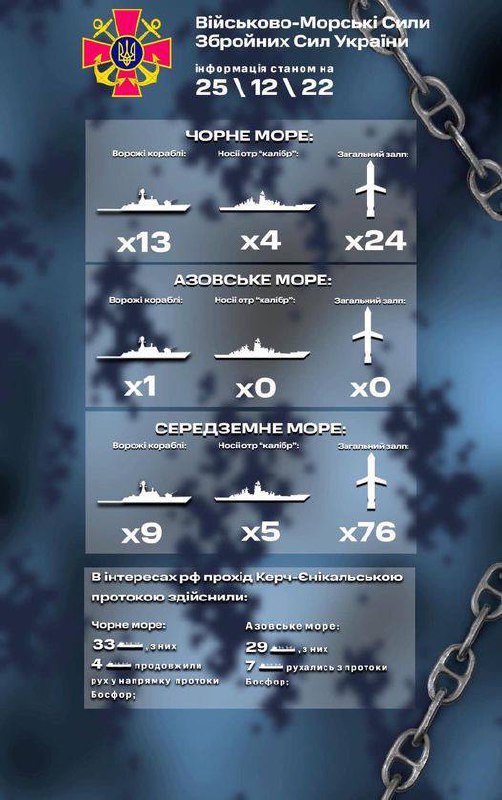 Россия увеличила количество носителей крылатых ракет "Калибр" в Черном и Средиземном морях 