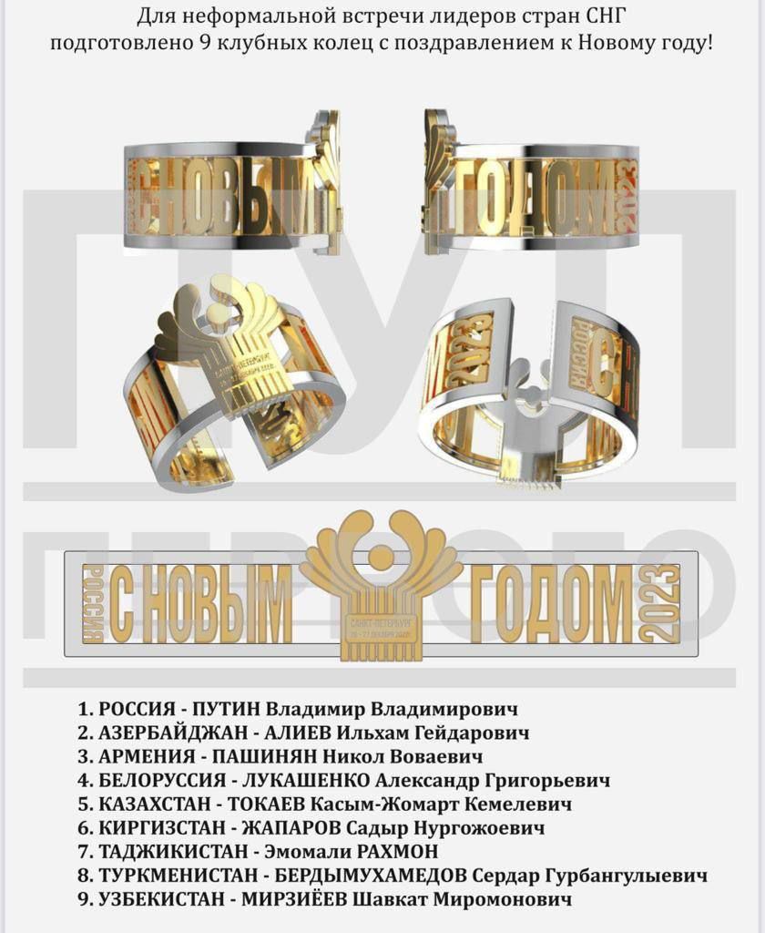 На саммите постсоветских диктаторов кому-то пришла в голову идея раздать участникам памятные кольца с невероятно убогим дизайном