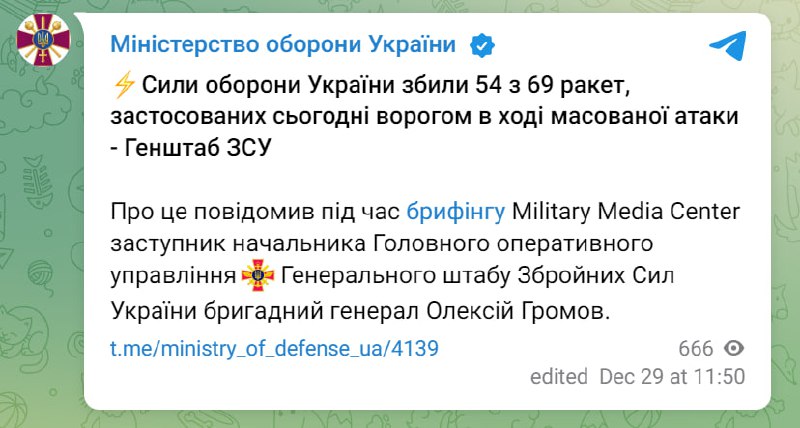 Силы обороны Украины сбили 54