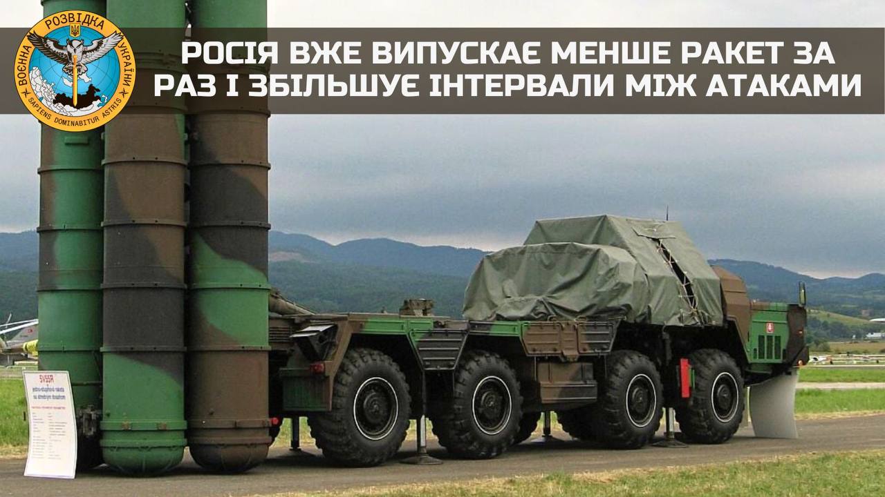 Россия уже выпускает меньше ракет за раз и увеличивает интервалы между атаками, — представитель ГУР Министерства обороны Украины Андрей Юсов