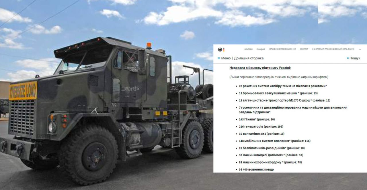 🇩🇪 Министерство обороны Германии обновило список помощи, которую доставят в Украину
