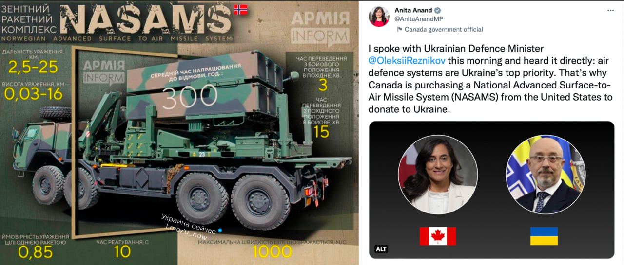 Канада купит комплекс ПВО NASAMS в США, чтобы передать Украине — министр обороны Канады Анита Ананд