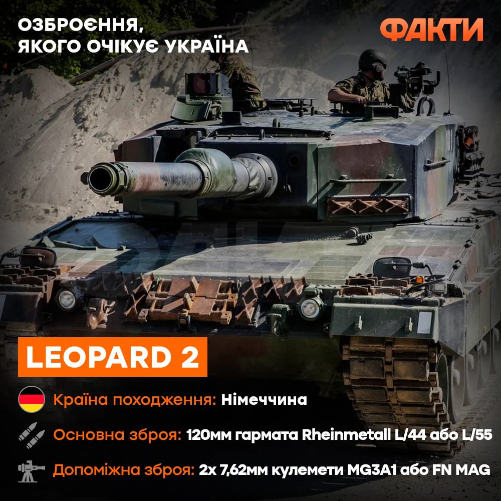 Германия и Британия на следующей неделе объявят о решении поставить в Украину танки Leopard и Challenger 2, - Bloomberg и The Guardian