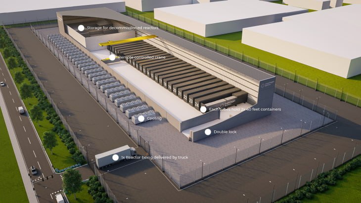 ⚛️ UK Atomics подала заявку на проходження оцінки конструкції малого контейнерного рідкосольового реактора у Великій Британії