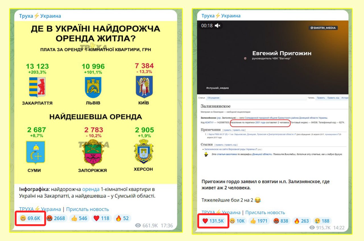 Труха украина телеграмм на русском фото 1