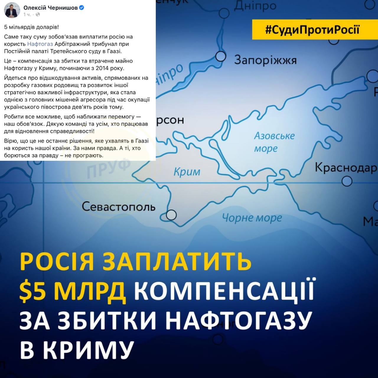 Гаазький суд зобов’язав рф виплатити 5 мільярдів доларів компенсації "Нафтогаз Україна", за захоплене з 2014 року майно компанії в Криму