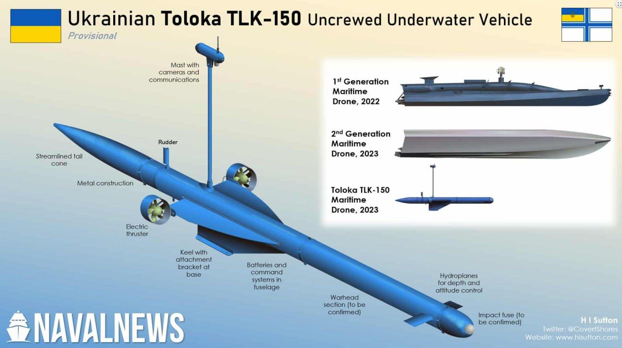 Украинцы создали подводный беспилотник Toloka TLK-150, - Naval News