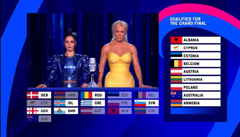 В другому півфіналі Євробачення-2023 пройшли: