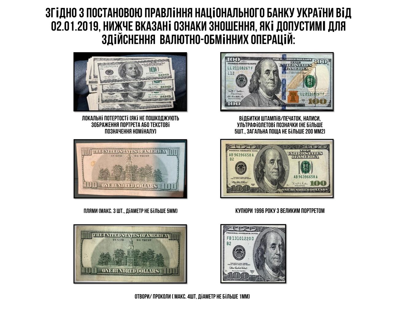 Друзі, сьогодні в інформпросторі, нарешті, підняли болісну для багатьох тему, а точніше неосяжне нахабство українських дрібних валютників