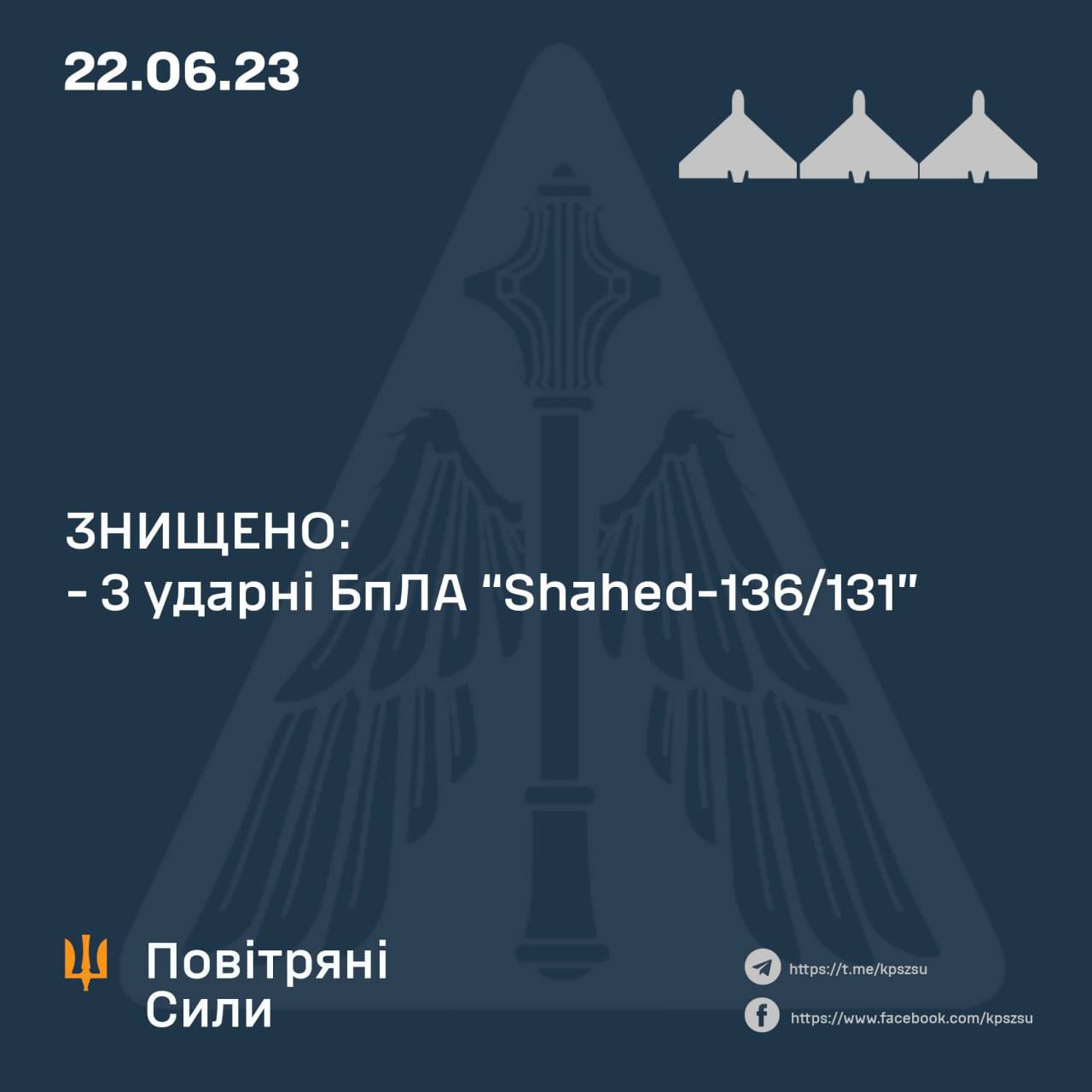 ❗️Вночі росіяни атакували Україну трьома ракетами Х-22, трьома Х-47 "Кинджал" та чотирма дронами "Shahed", - повідомили Повітряні сили
