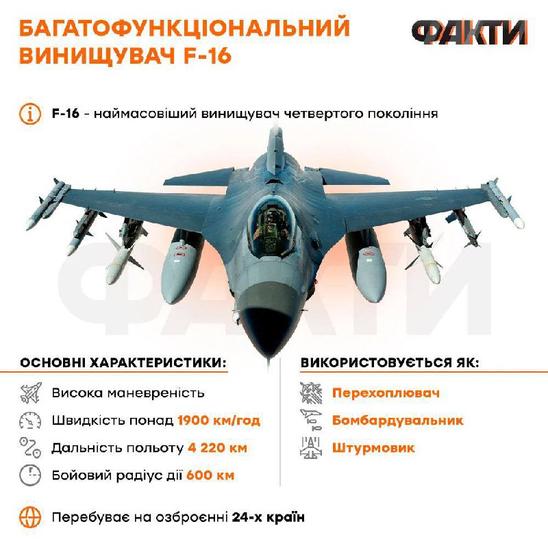 ⚡️Перша група українських пілотів виїхала на навчання на багатофункціональних винищувачах F-16 — Ігнат