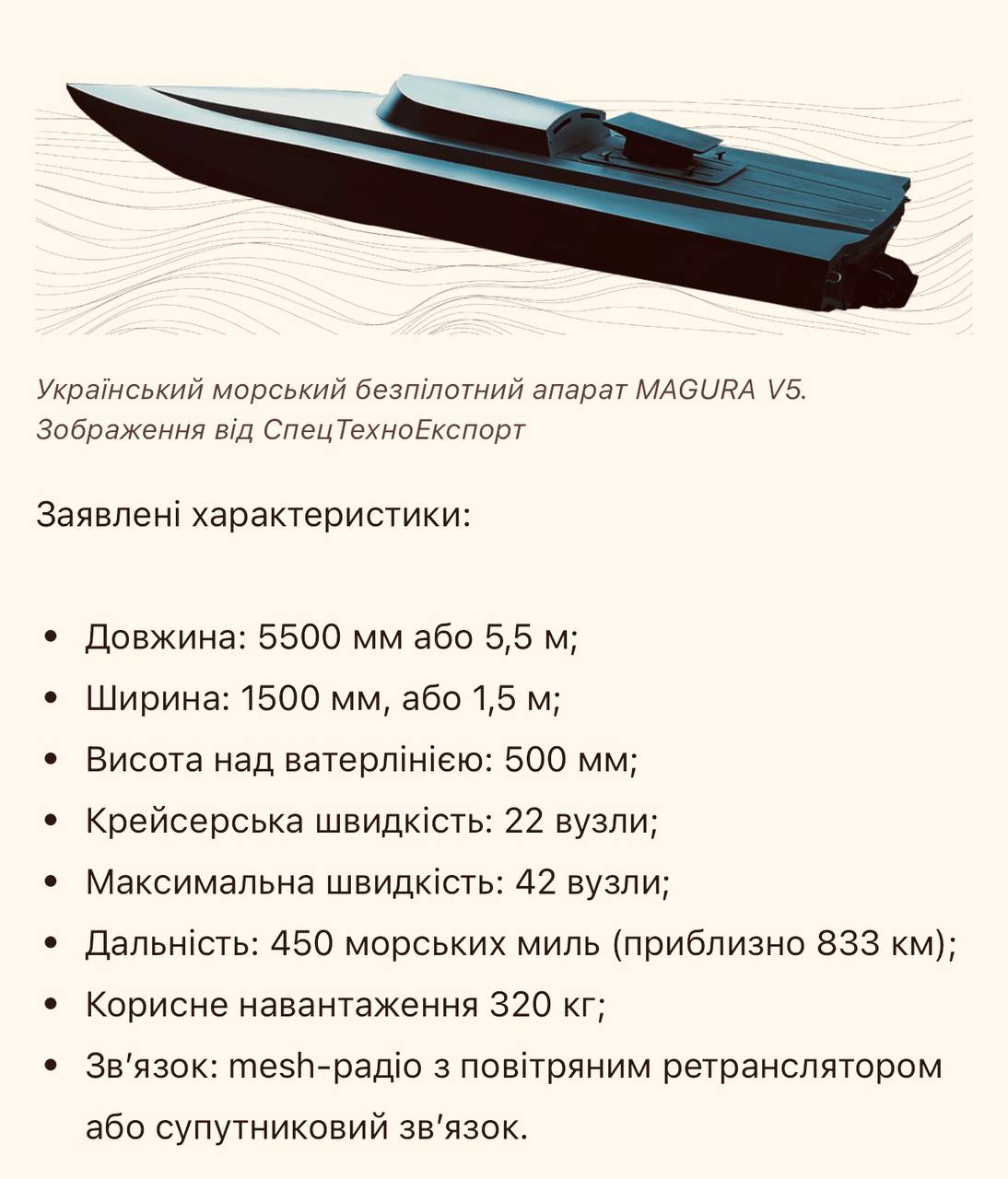 Новий український морський дрон MAGURA