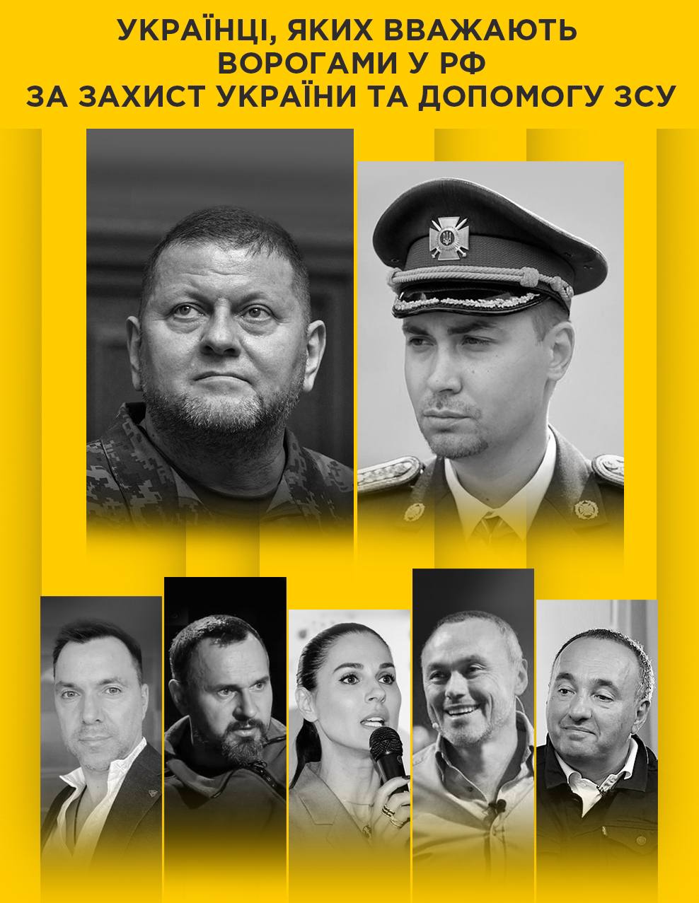 Кого з українців офіційно вважають найбільшими ворогами у РФ за захист України та допомогу ЗСУ?