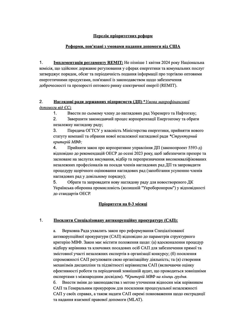 США направили Украине и Координационной платформе доноров письмо с перечнем реформ, которые Киеву необходимо провести для продолжения получения военной помощи, - СМИ и нардеп