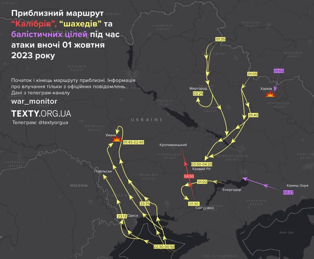 ❗️Візуалізація нічної атаки на Україну